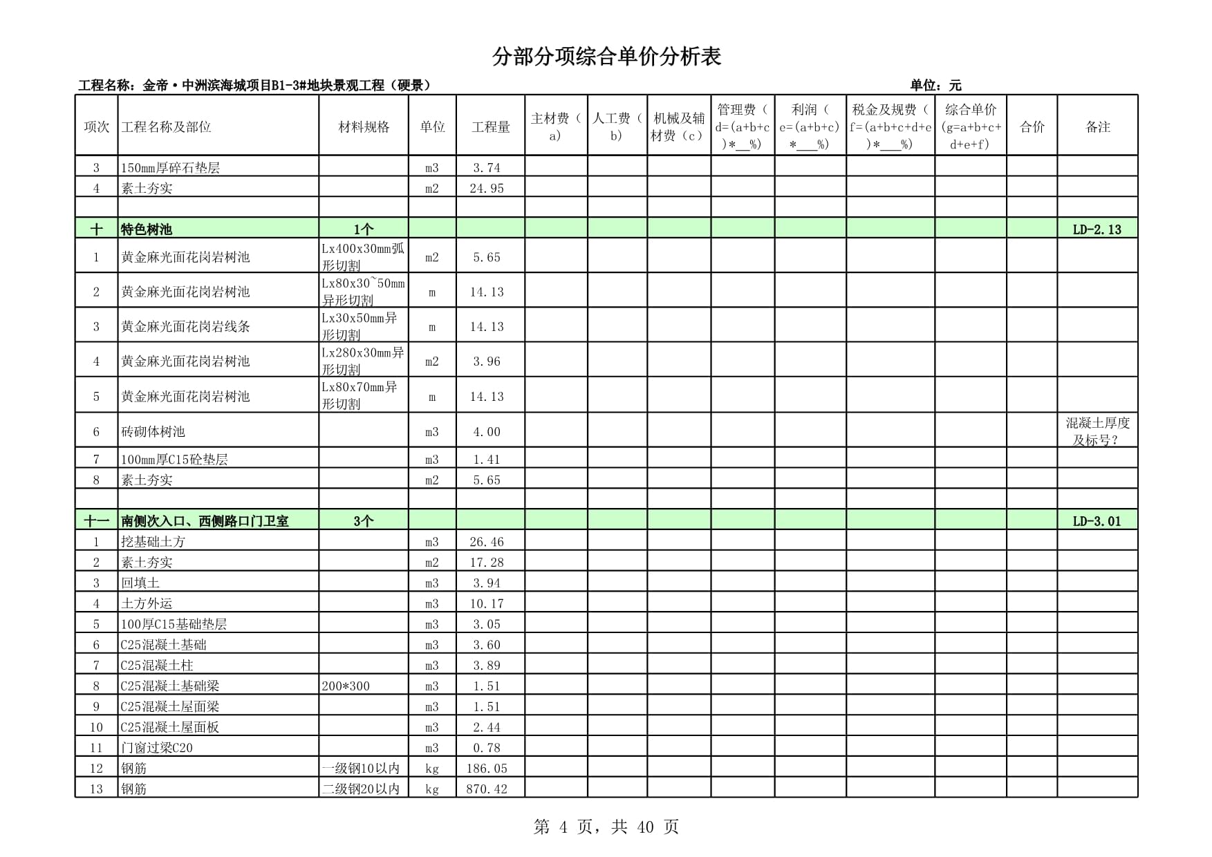 园林绿化工程预算表